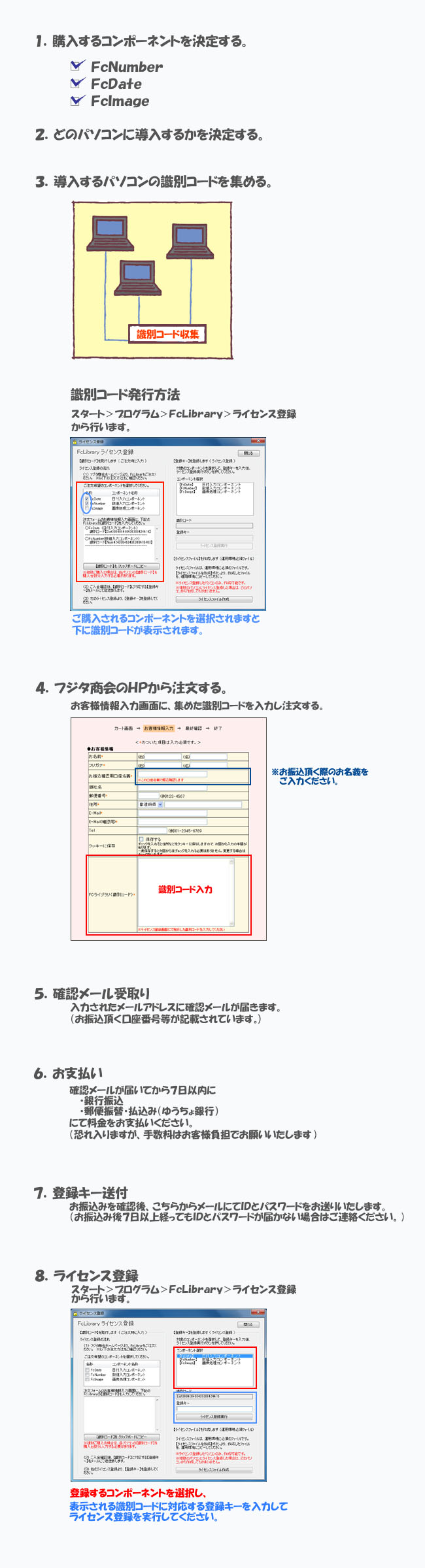 Fcライブラリーご購入方法詳細