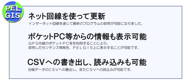 ペルギスは進化し続けます。