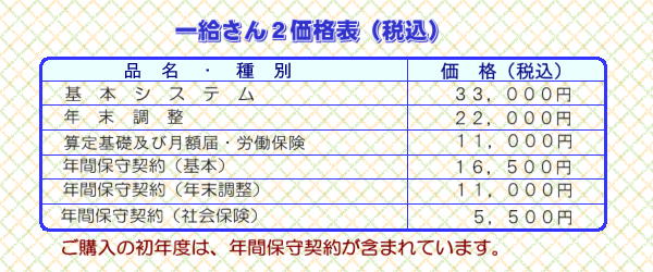 一給さん2価格表